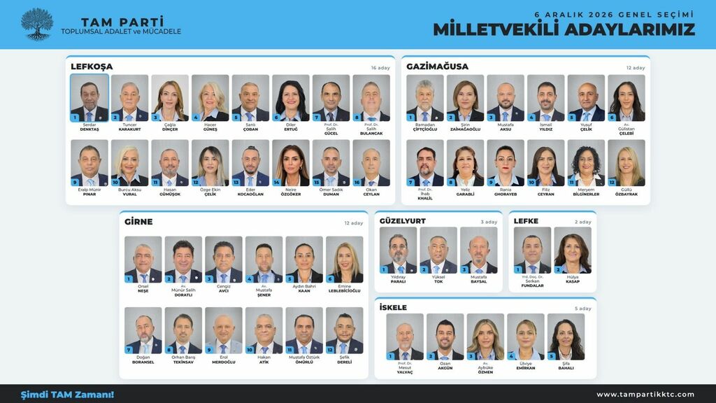 TAM Parti'de adaylar belirlendi